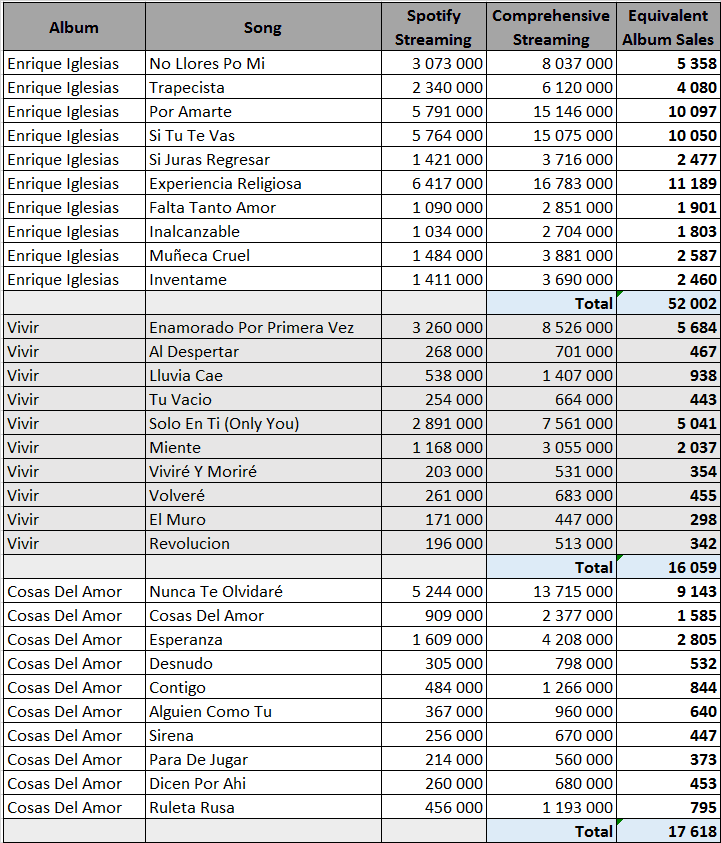 cspcenriqueiglesiaspart1