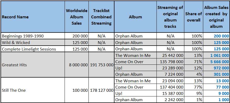 cspcshaniatwainlp1