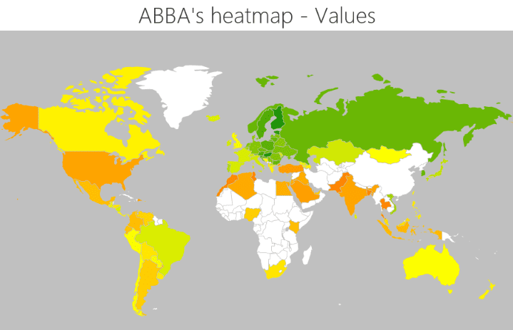 ABBA global heatmap values