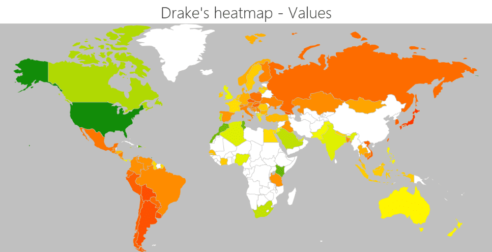 Drake global heatmap Values