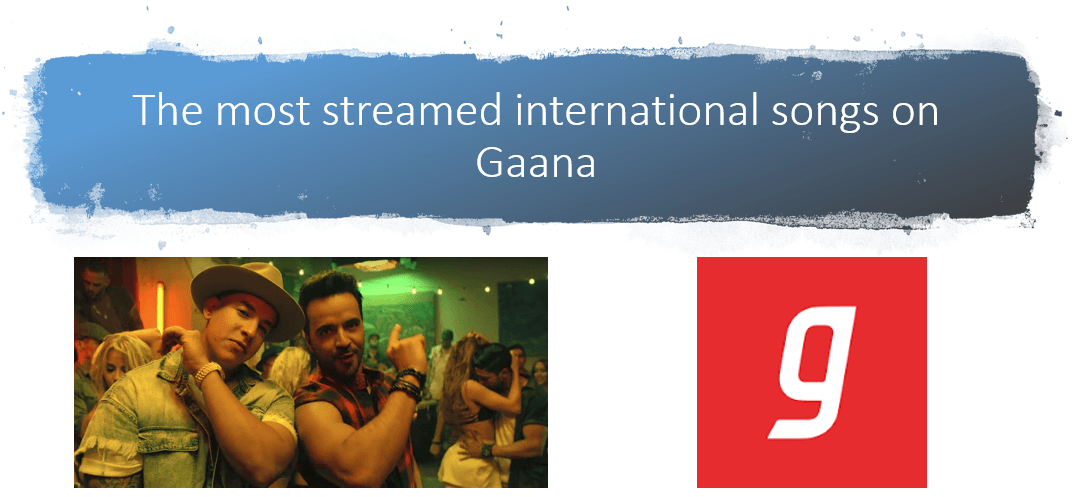 The most streamed international songs on Gaana