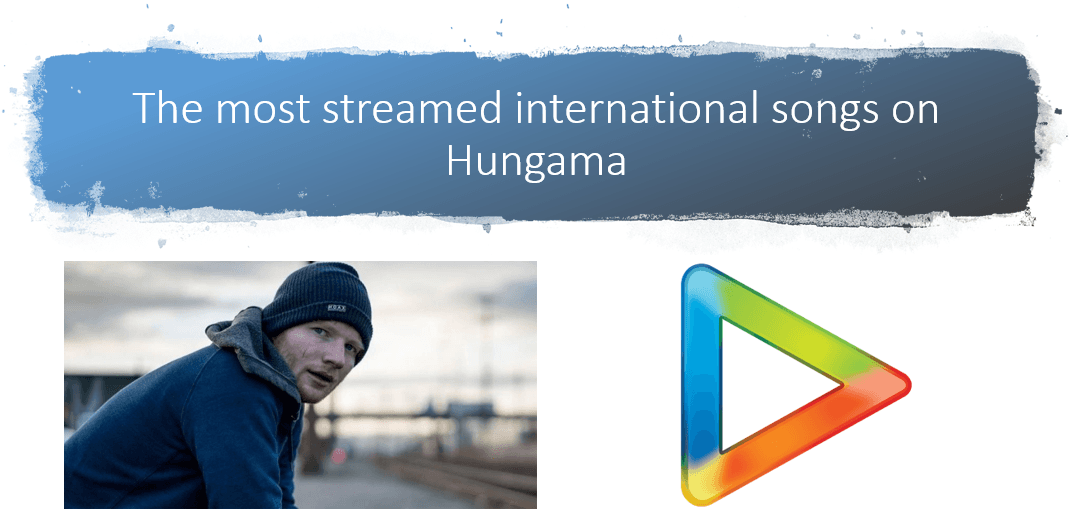 The most streamed international songs on Hungama