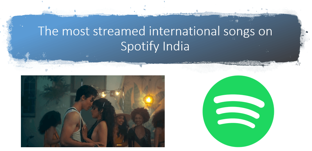 The most streamed international songs on Spotify India