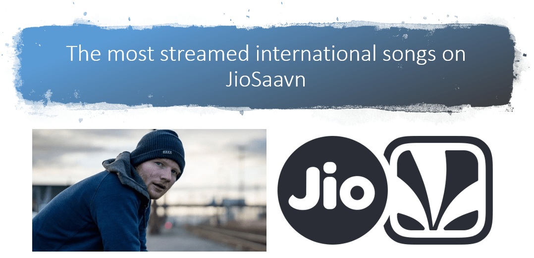 JioSaavn Top International songs