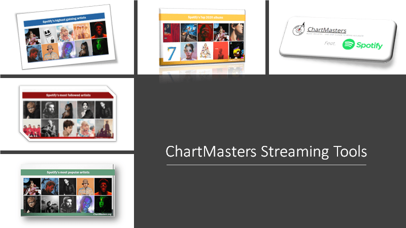 ChartMasters Streaming Tools