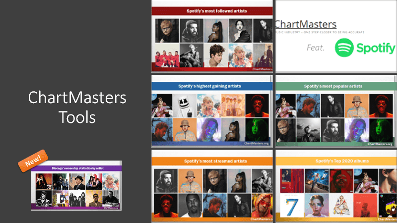 ChartMasters tools