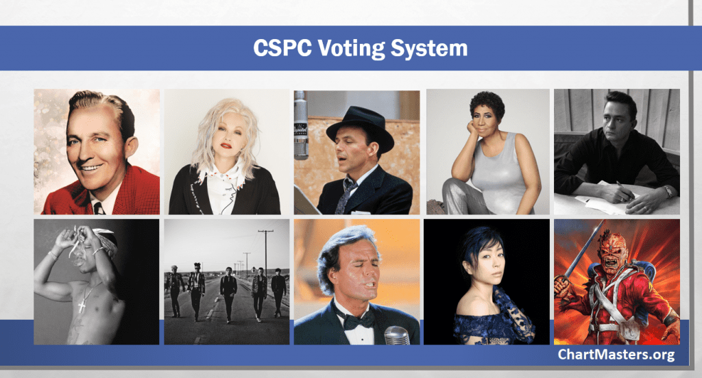 CSPC Voting System