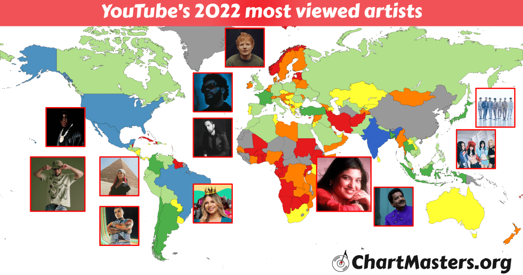 YouTube Most Streamed Artists of 2022