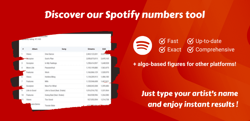 Spotify numbers - streaming tool
