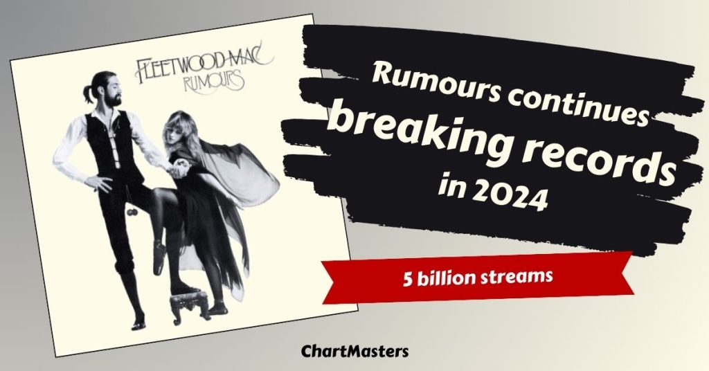 Fleetwood Mac’s Rumours continues to break records in 2024