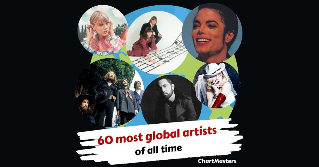 The 60 most global artists of all-time
